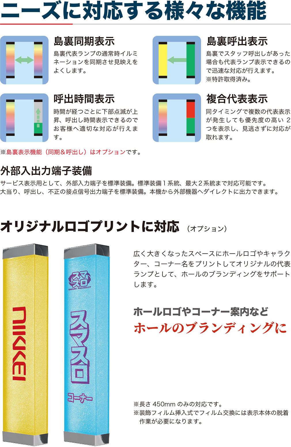 ニーズに対応する様々な機能 島裏同期表示：島裏代表ランプの通常時イルミネーションを同期させ見映えをよくします。 島裏呼出表示：島裏でスタッフ呼出しがあった場合も代表ランプ表示できるので迅速な対応が行えます。※特許取得済み。 呼出時間表示：時間が経つごとに下部点滅が上昇、呼出し時間表示できるのでお客様へ適切な対応が行えます。 複合代表表示：同タイミングで複数の代表表示が発生しても優先度の高い2 つを表示し、見逃さずに対応が取れます。 ※島裏表示機能（同期＆呼出し）はオプションです。 外部入出力端子装備 サービス表示用として、外部入力端子を標準装備。標準装備１系統、最大２系統まで対応可能です。大当り、呼出し、不正の接点信号出力端子を標準装備。本機から外部機器へダイレクトに出力できます。 オリジナルロゴプリントに対応（オプション） 広く大きくなったスペースにホールロゴやキャラクター、コーナー名をプリントしてオリジナルの代表ランプとして、ホールのブランディングをサポートします。 ※長さ450mmのみの対応です。※装飾フィルム挿入式でフィルム交換には表示本体の脱着作業が必要になります。 ホールロゴやコーナー案内などホールのブランディングに