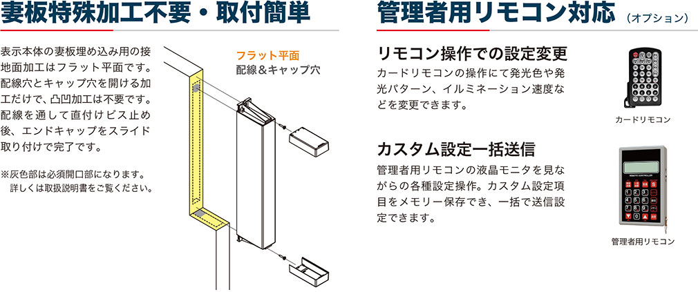 妻板特殊加工不要・取付簡単 表示本体の妻板埋め込み用の接地面加工はフラット平面です。配線穴とキャップ穴を開ける加工だけで、凸凹加工は不要です。配線を通して直付けビス止め後、エンドキャップをスライド取り付けで完了です。 ※灰色部は必須開口部になります。詳しくは取扱説明書をご覧ください。 管理者用リモコン対応（オプション） リモコン操作での設定変更：カードリモコンの操作にて発光色や発光パターン、イルミネーション速度などを変更できます。 カスタム設定一括送信：管理者用リモコンの液晶モニタを見ながらの各種設定操作。カスタム設定項目をメモリー保存でき、一括で送信設定できます。