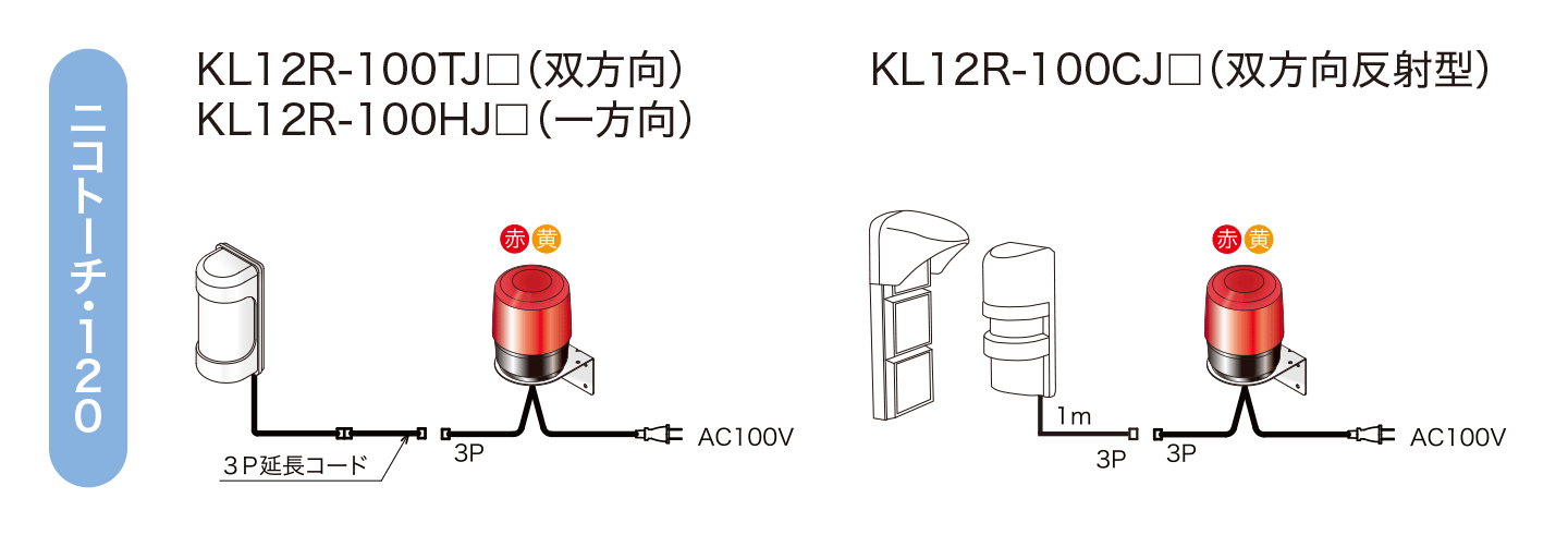 AC100V電源が取れる場合 ニコトーチ・120