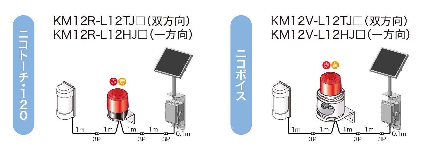 電源が取れない場合 ニコトーチ・120